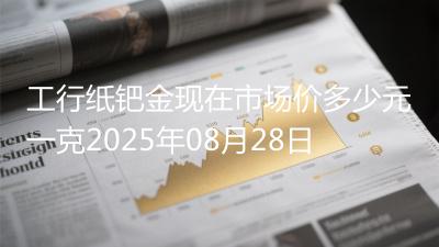 工行纸钯金现在市场价多少元一克2025年08月28日